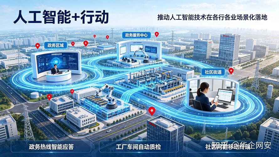 网络安全行业发展趋势