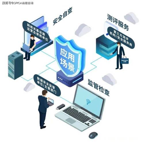 fda为什么重视医疗器械的网络安全?