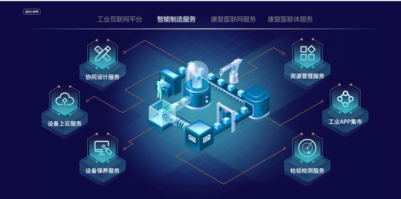安元工业互联网+智能工厂